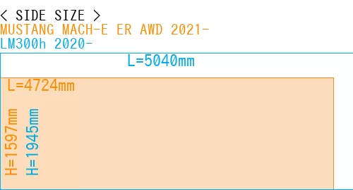 #MUSTANG MACH-E ER AWD 2021- + LM300h 2020-